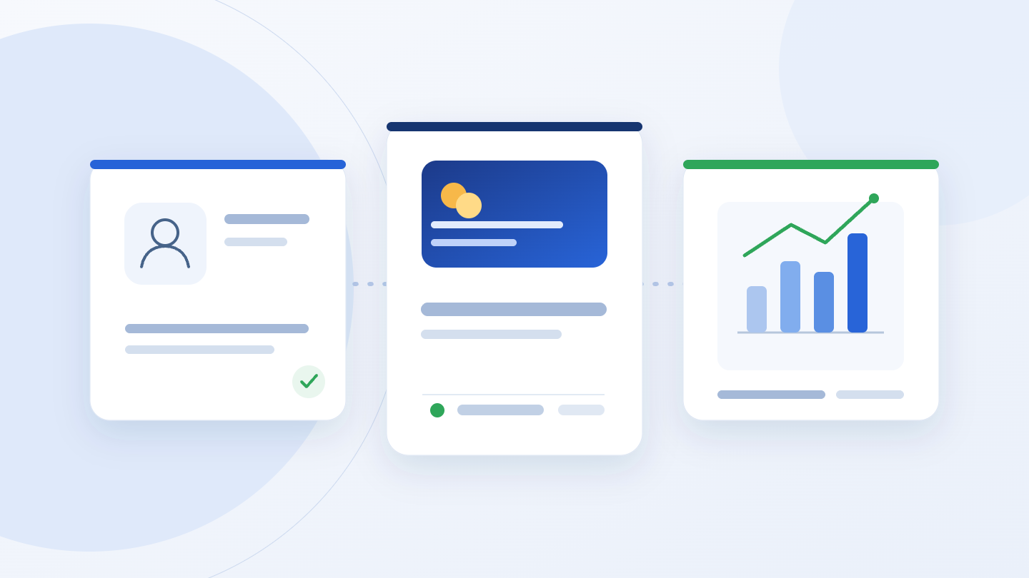 Illustration of an account review, prepaid funding and campaign management